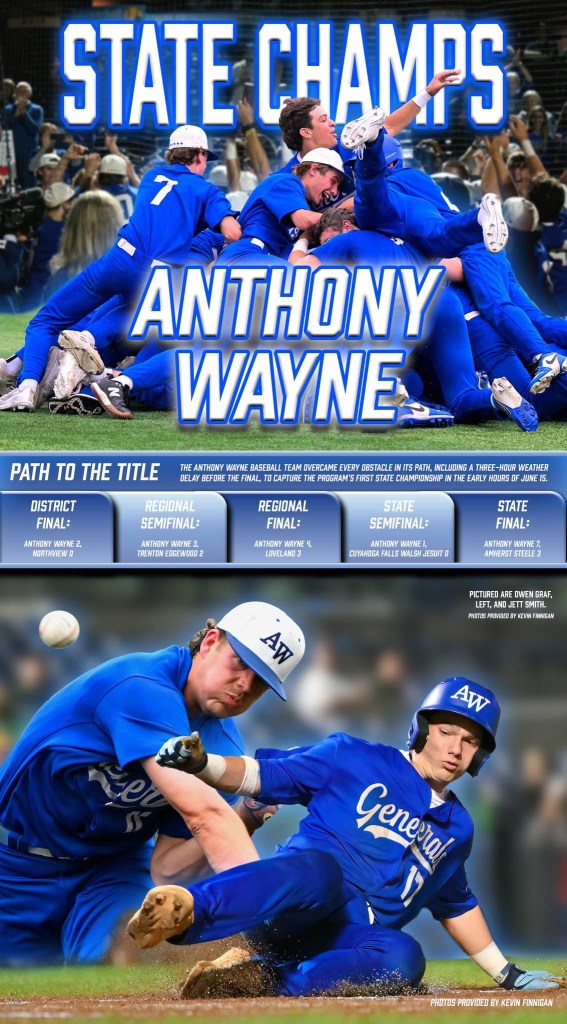Anthony Wayne Season Poster